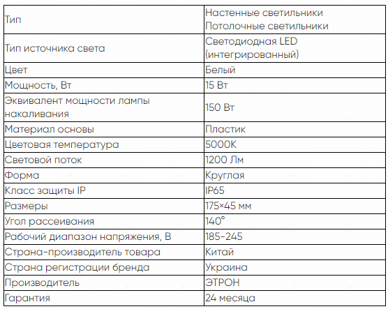 Світильник світлодіодний ETRON Communal 1-ЕСР-504-C 15W 5000К circle фото
