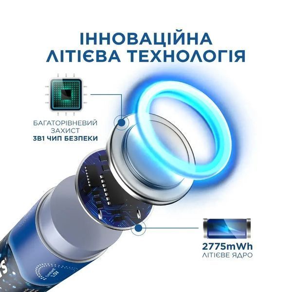 Зарядний пристрій TENAVOLTS для AA/AAA + 4 х AA 1850mAh 1.5V USB фото