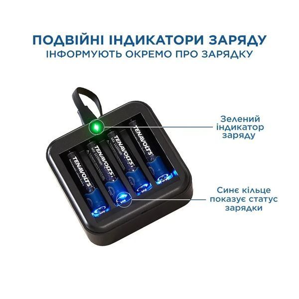 Зарядний пристрій TENAVOLTS для AA/AAA + 4 х AA 1850mAh 1.5V USB фото