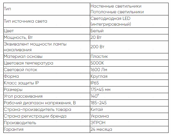 Світильник світлодіодний ETRON Communal 1-ЕСР-526-C 20W 5000К circle +датчик руху фото