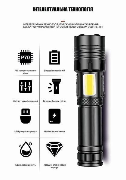 Ліхтар пошуковий Quantum QM-FL1035 Perfect 5WLED zoom +3WCOB з Type-C з функцією Power Bank фото