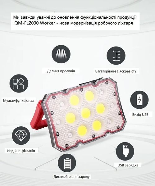 Ліхтар Quantum FL2030 Worker 15W COB+LED з функцією Power Bank фото