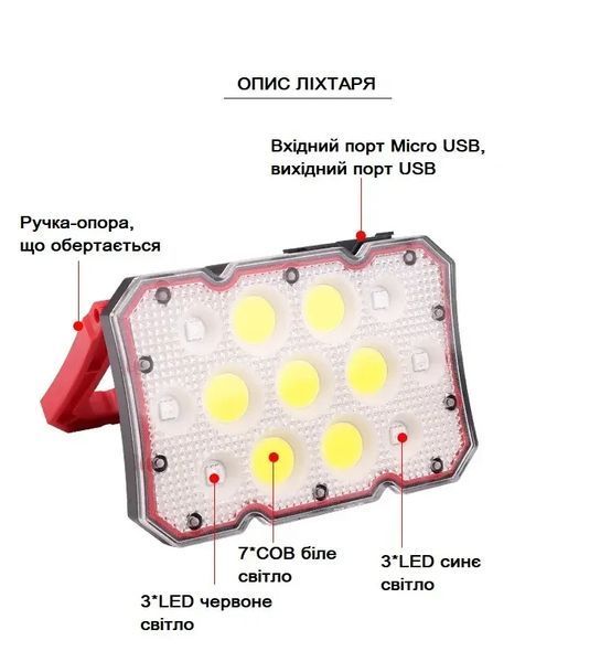 Ліхтар Quantum FL2030 Worker 15W COB+LED з функцією Power Bank фото