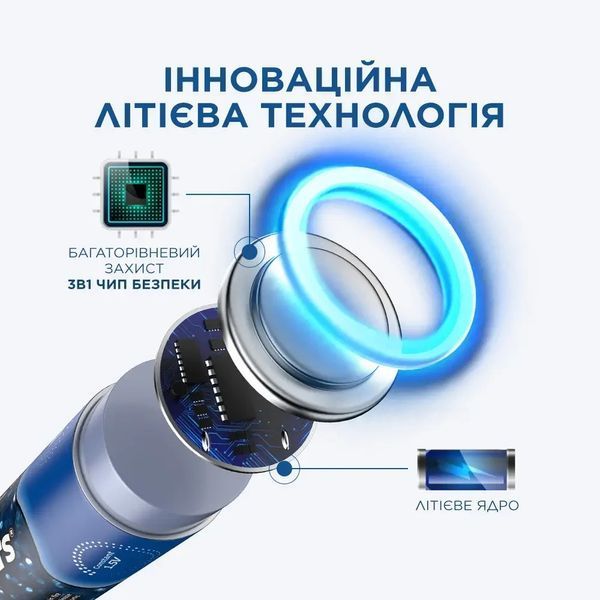 Акумулятор TENAVOLTS Lithium AAA 740mAh 1.5V фото