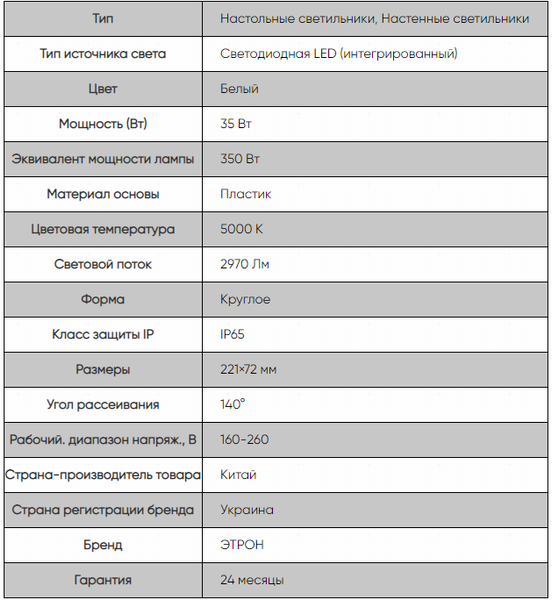 Світильник світлодіодний ETRON Communal 1-ЕСР-514-C 35W 5000К circle фото