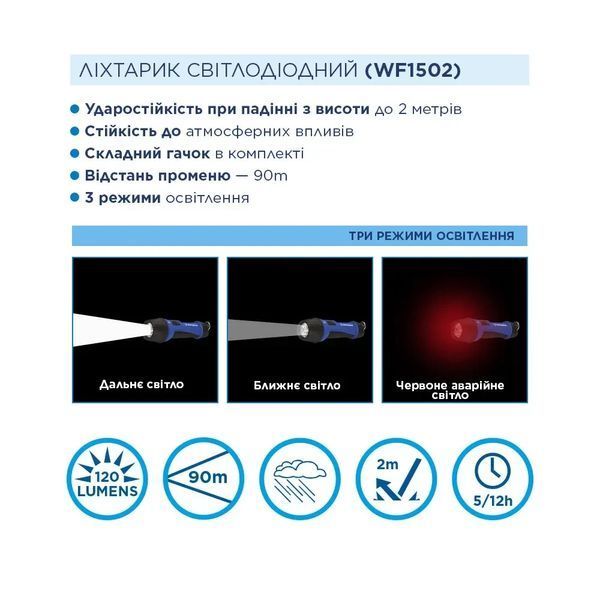Ліхтар ручний Westinghouse 3W LED WF1502 + 4 x AAA /LR03 батарейки в комплекте (шт) фото